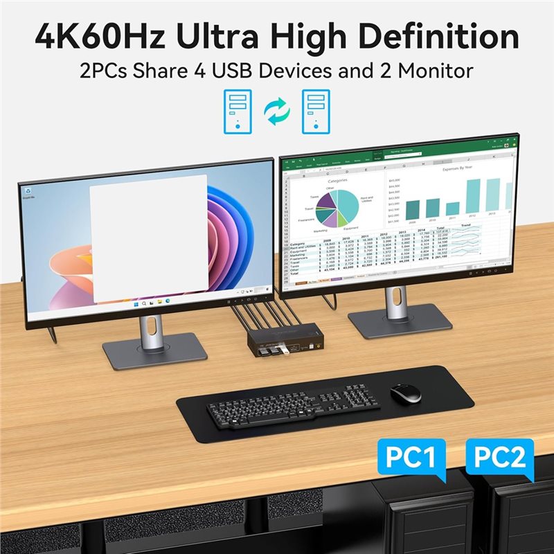 Kvm Switch Dual Monitor - B68C - Совместимый KVM-переключатель для 2