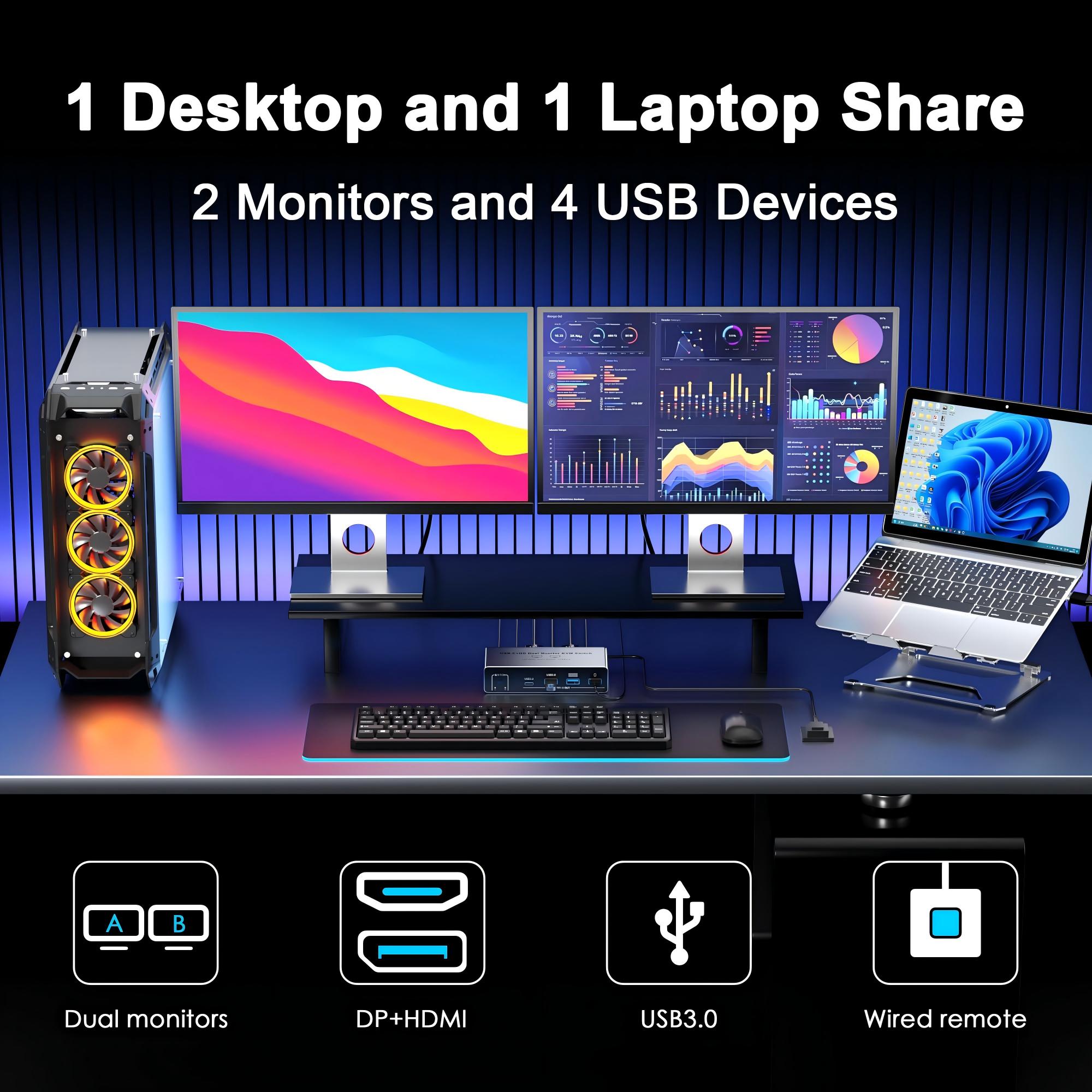 HDM DP KVM-переключатель для 2 – обзор и цена Kvm Switch Dual Monitor