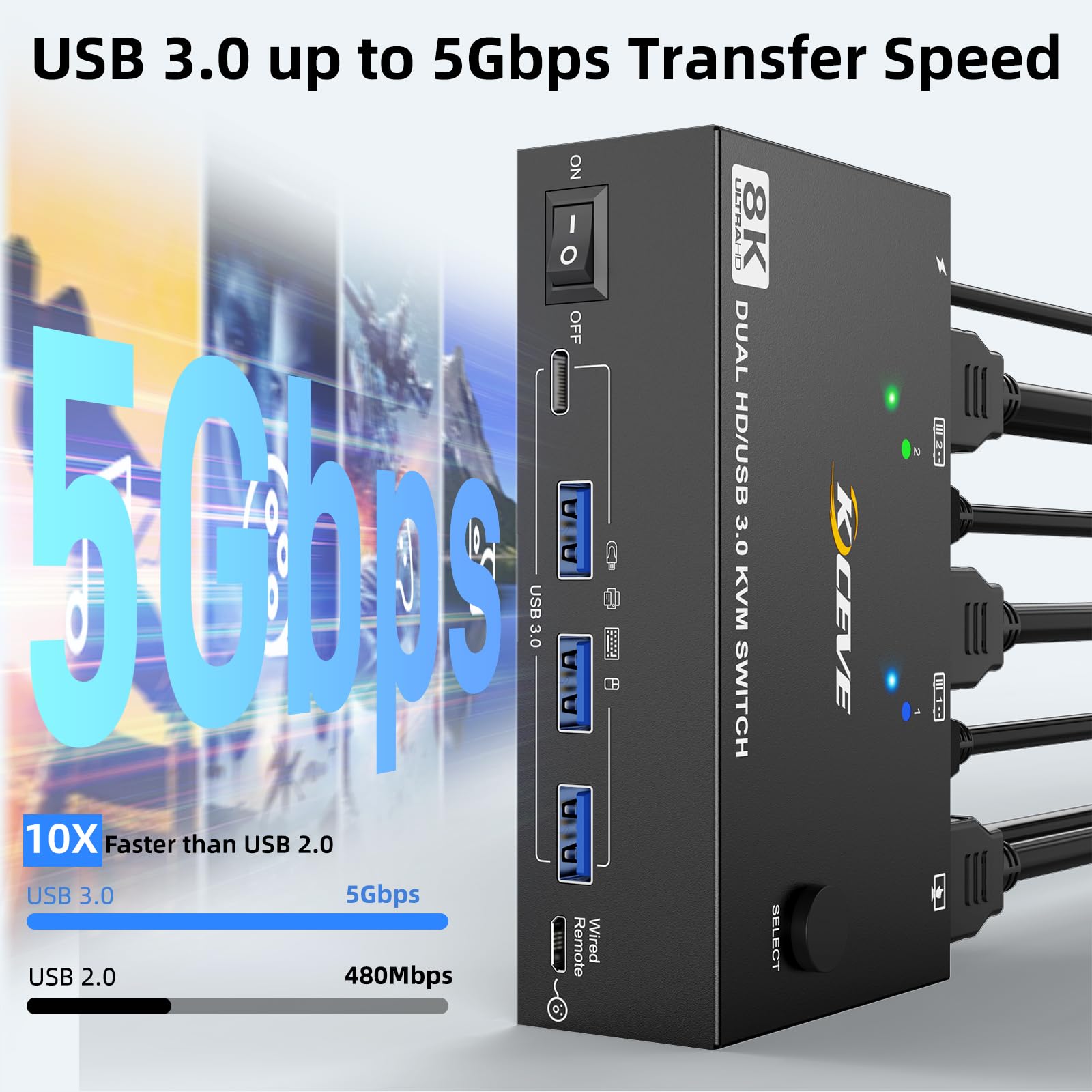 KVM-переключатель USB 3.0 для  – обзор и цена Kvm Switch Dual Monitor