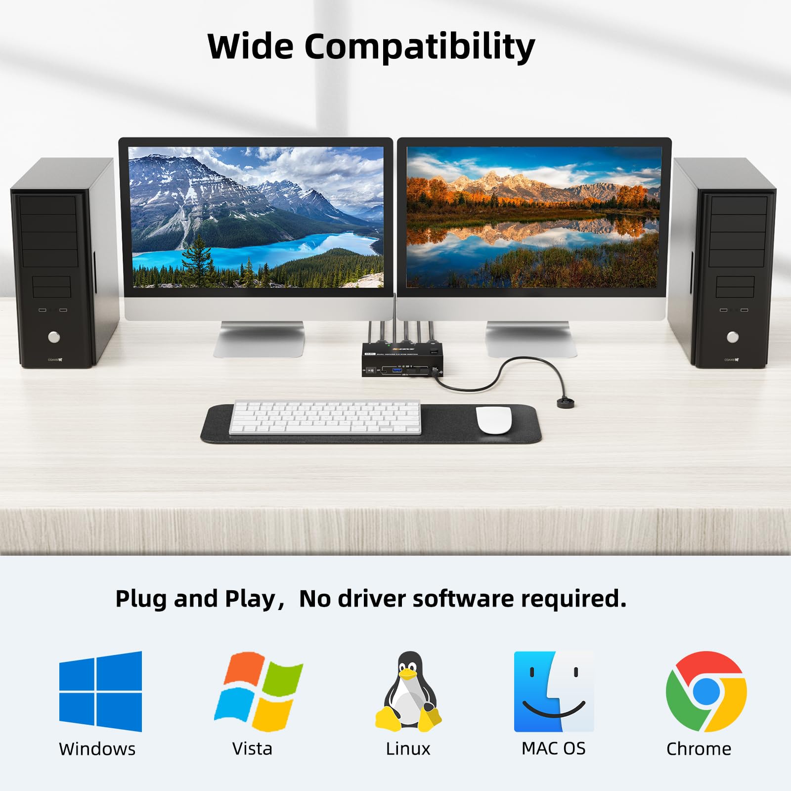 KVM-переключатель USB 3.0 для  – обзор и цена Kvm Switch Dual Monitor