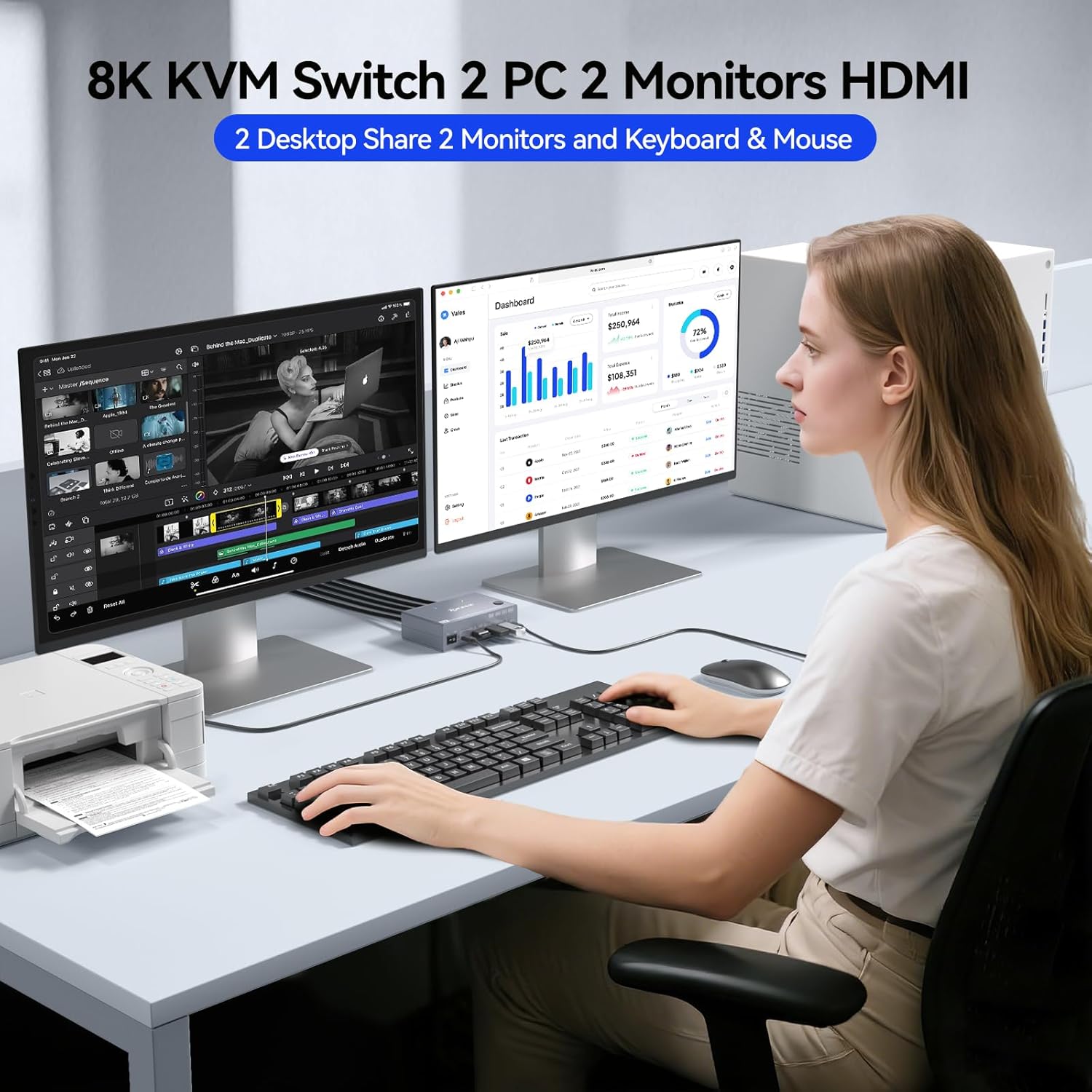 KVM-переключатель 8K для 2 мон – обзор и цена Kvm Switch Dual Monitor