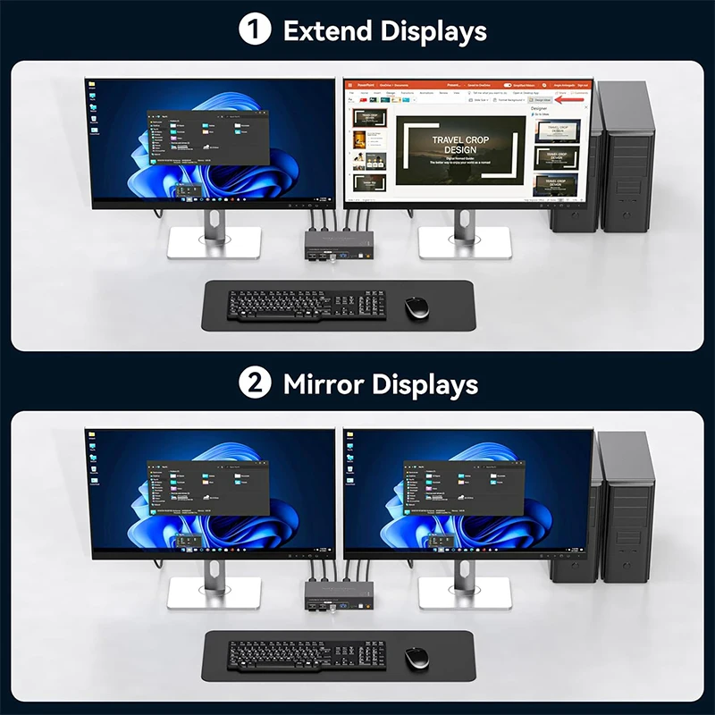 2x2 двойной монитор HDMI KVM-п – обзор и цена Kvm Switch Dual Monitor