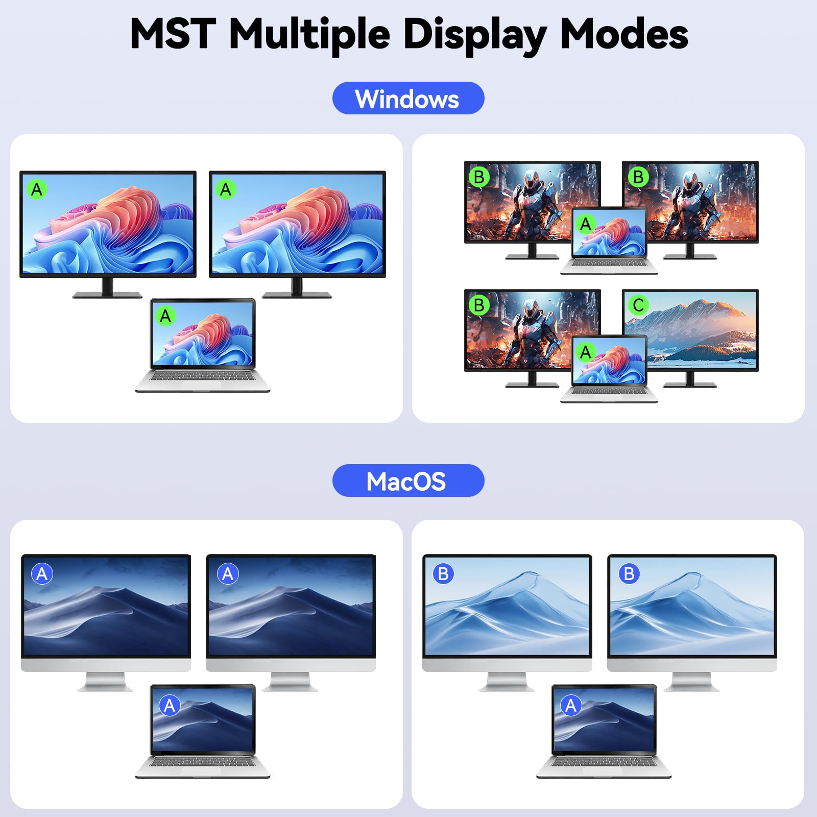 KVM-переключатель для 2 монито – обзор и цена Kvm Switch Dual Monitor