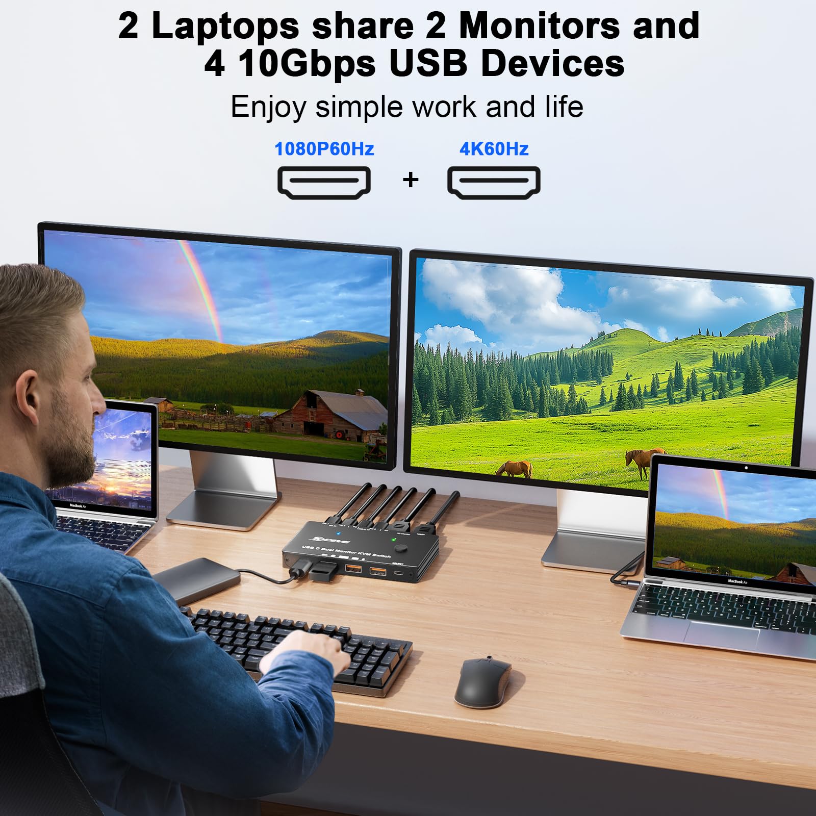 4K/1080P при 60 Гц USB C двойн – обзор и цена Kvm Switch Dual Monitor