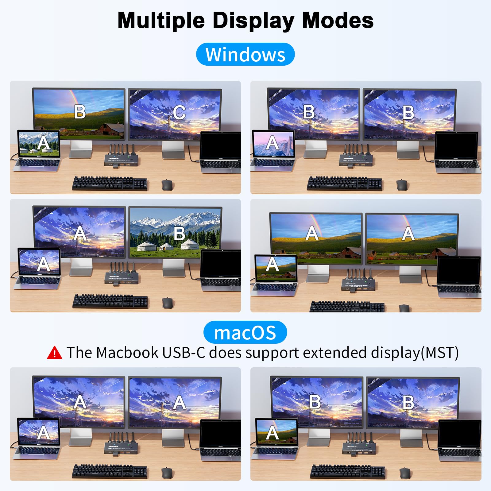 4K/1080P при 60 Гц USB C двойн – обзор и цена Kvm Switch Dual Monitor