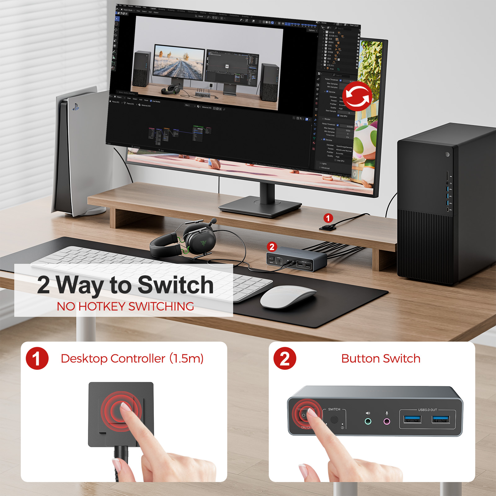 UNITEK 2×2 HDMI DP KVM-переклю – обзор и цена Kvm Switch Dual Monitor
