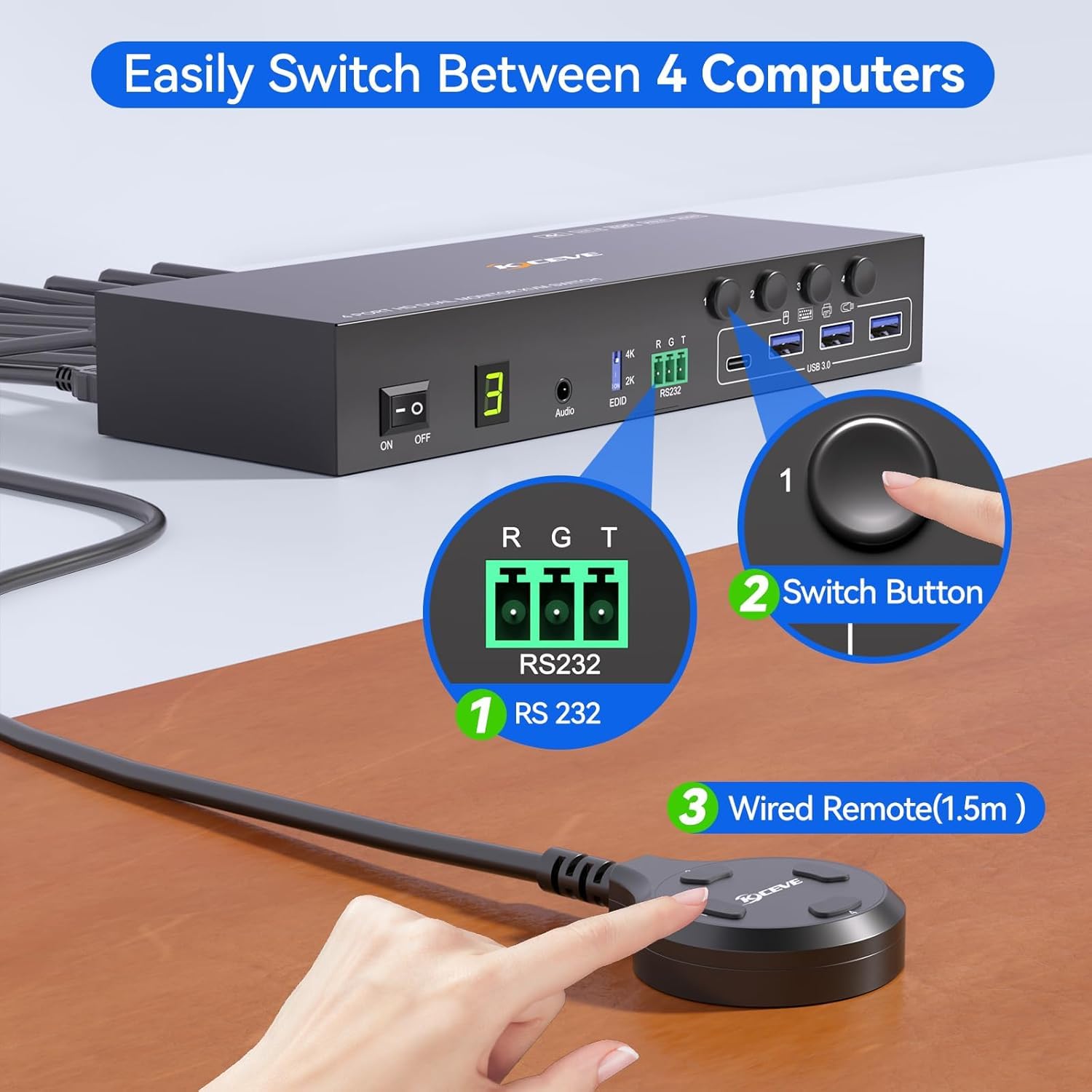 HDMI KVM-переключатель для 2 м – обзор и цена Kvm Switch Dual Monitor
