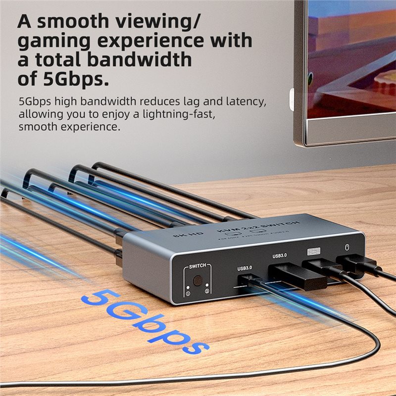 ABMF-8K - Совместимый KVM-пере – обзор и цена Kvm Switch Dual Monitor