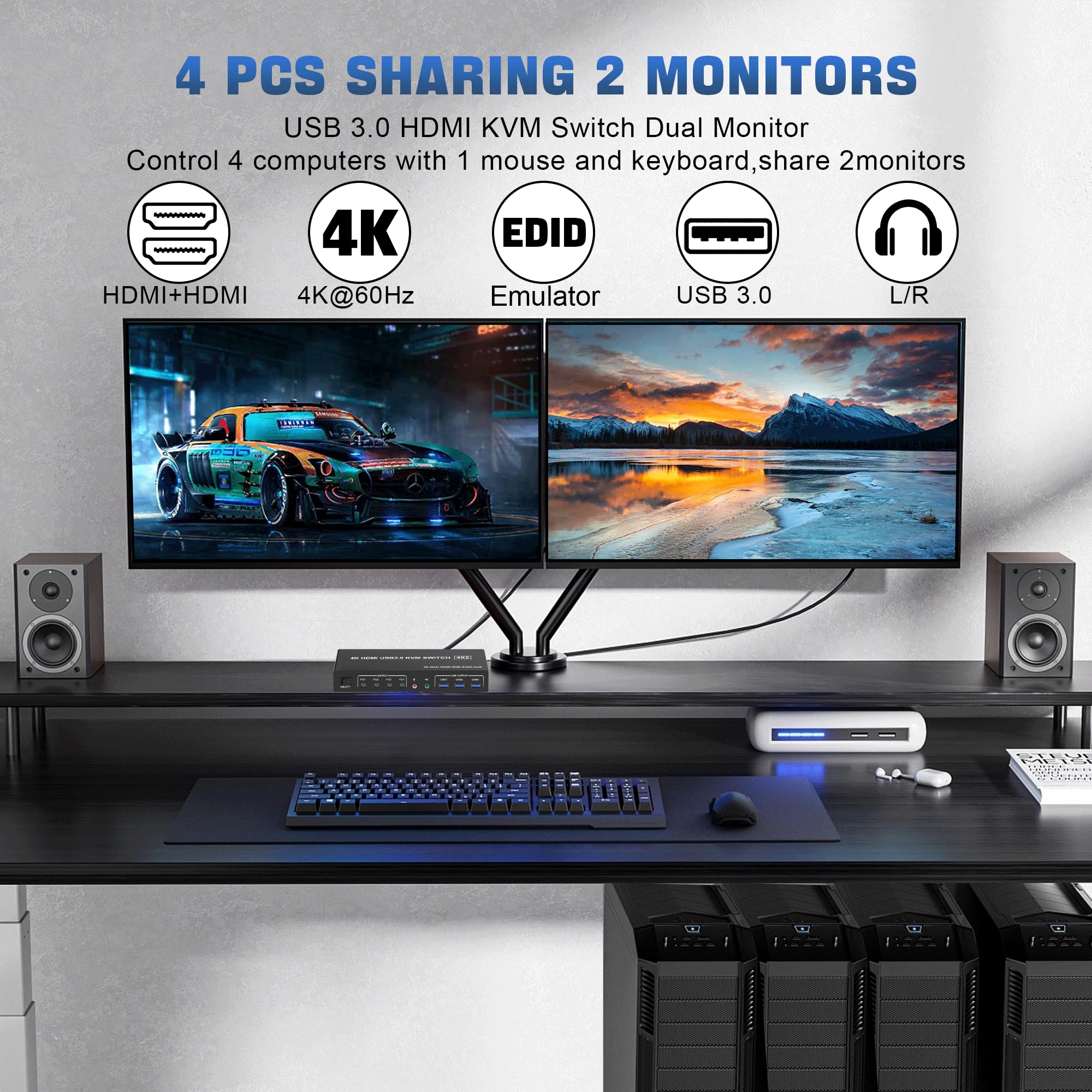 4K USB 3.0 KVM-переключатель H – обзор и цена Kvm Switch Dual Monitor