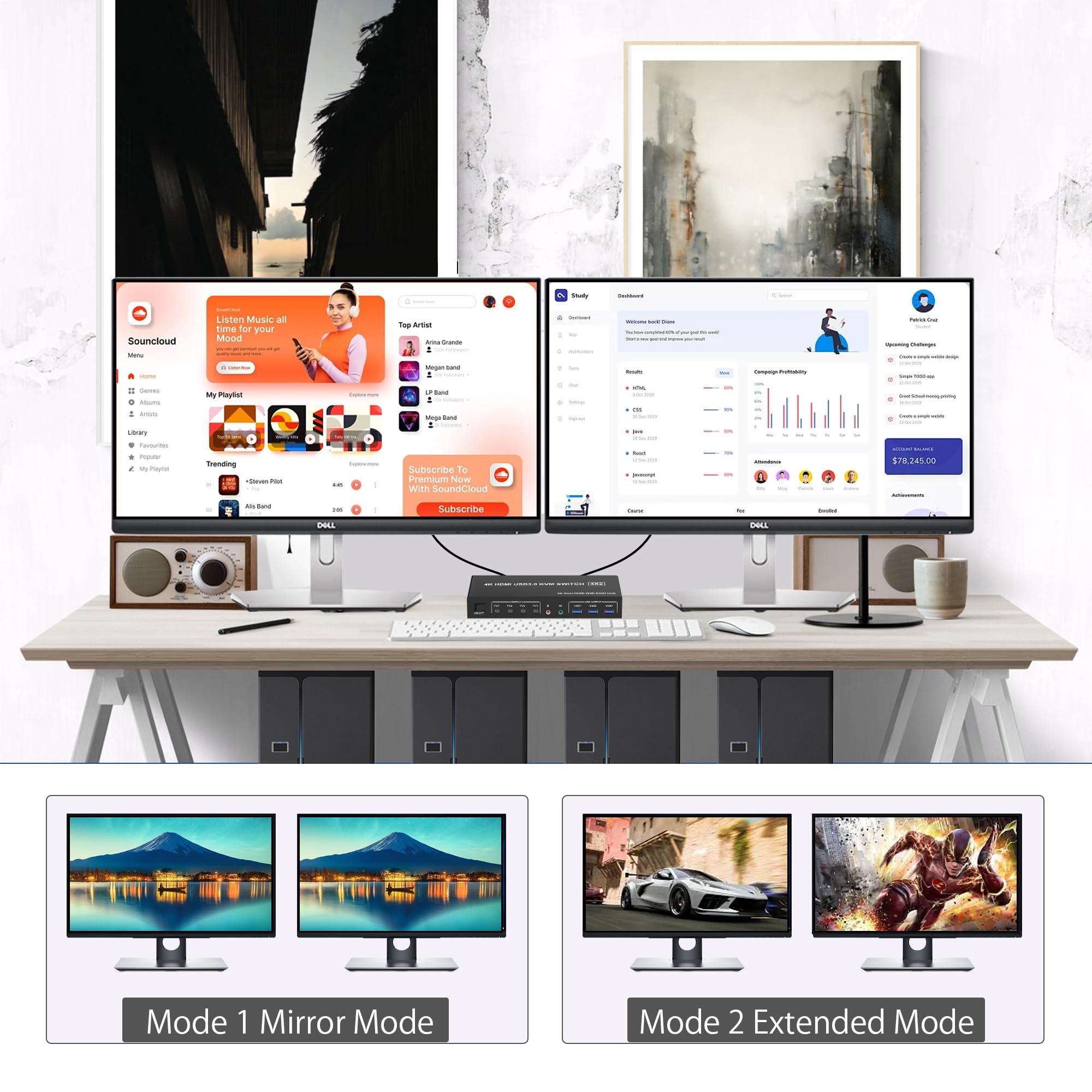4K USB 3.0 KVM-переключатель H – обзор и цена Kvm Switch Dual Monitor