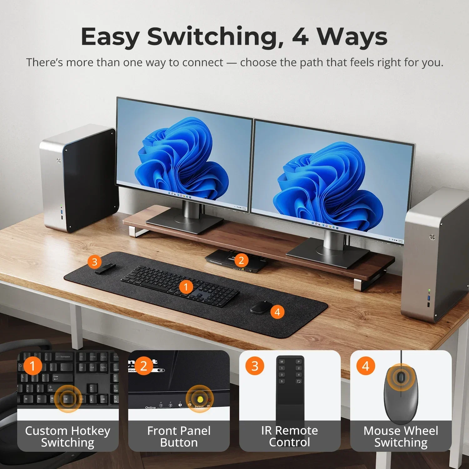 В наличии: HDMI KVM видеоперек – обзор и цена Kvm Switch Dual Monitor